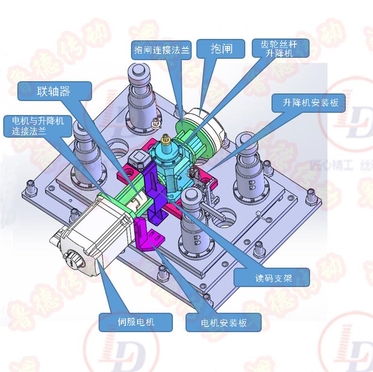 齒輪<a href='/default.html'>絲桿升降機</a>